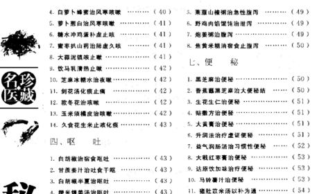 珍藏秘方大全［全国名老中医特别推荐］