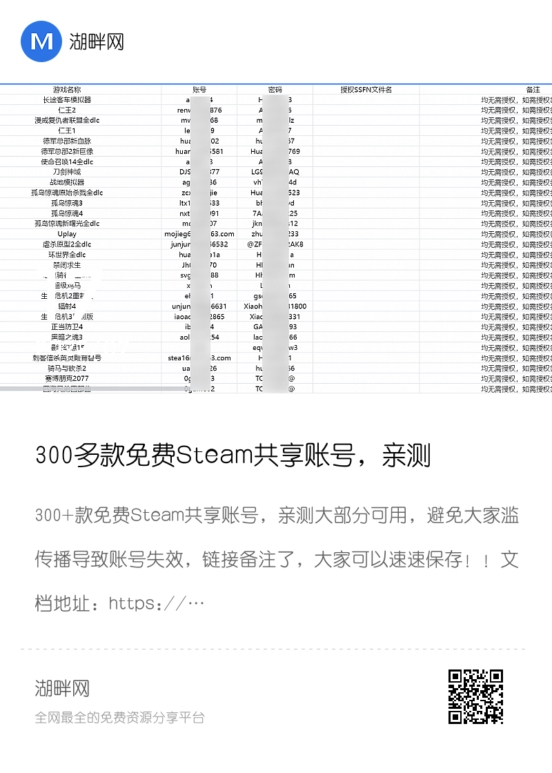 300多款免费Steam共享账号，亲测大部分可用!分享封面